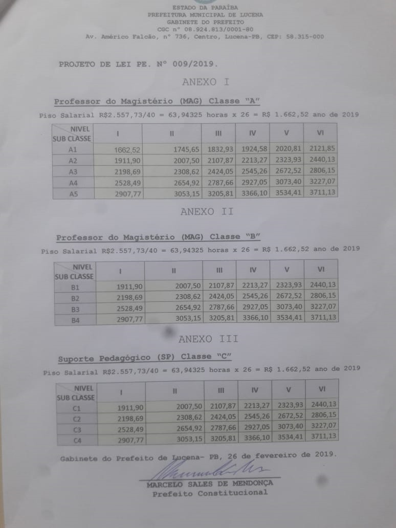 Câmara de Lucena aprova atualização do piso salarial do magistério